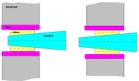 Expansion joint