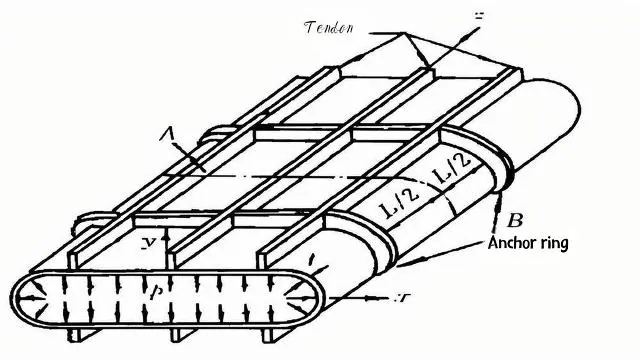 Air Cooler Design Key Parameters and Process Recommendations